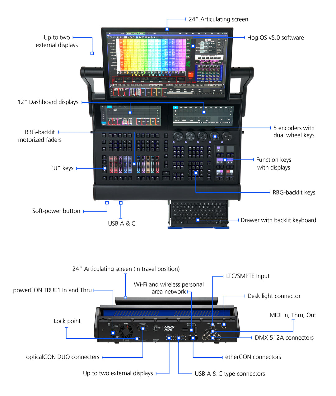 High End Systems Tour Hog Console