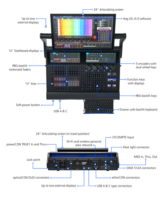 High End Systems Tour Hog Console